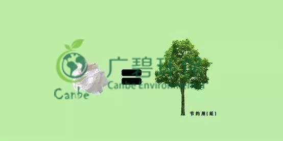 世（shì）界地球日 狼友视频免费版能為地球做些什麽？(圖11)