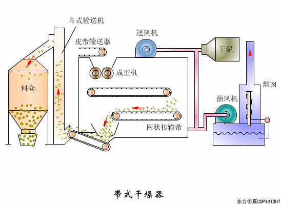 廢水（shuǐ）處（chù）理設備主（zhǔ）要（yào）有（yǒu）哪些？廢水（shuǐ）處理設（shè）備工作流程（chéng）圖解(圖2)