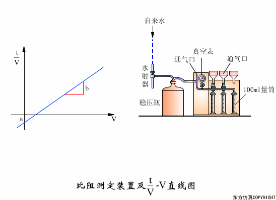 廢水處理設備（bèi）主要有哪（nǎ）些？廢水處理設備工作流程圖解(圖29)