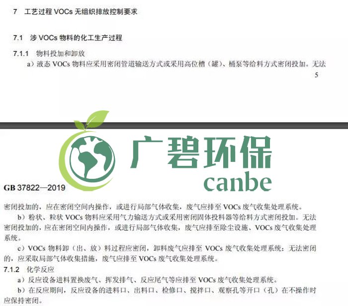 《揮（huī）發性（xìng）有機（jī）物無組織（zhī）排放控製標準》2019年（nián）7月1日（rì）正式實施(圖5)