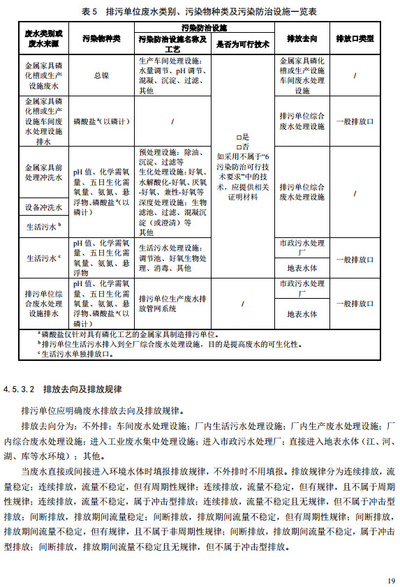 家具製造工業排汙許可證申請與核發技術規範2019(圖17)