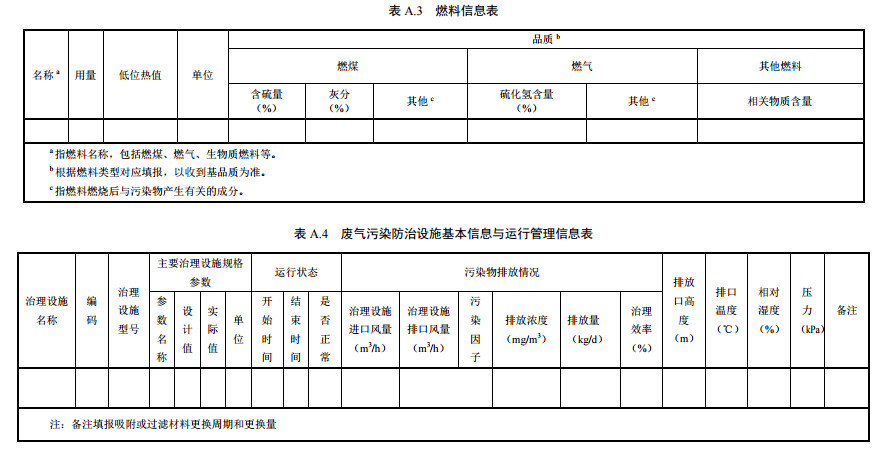 家具製造工（gōng）業排汙（wū）許可證申請與核發技術規範2019(圖34)
