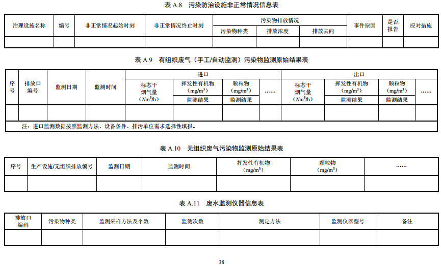 家具製造工業排汙（wū）許可證申請與核發技術規範2019(圖36)
