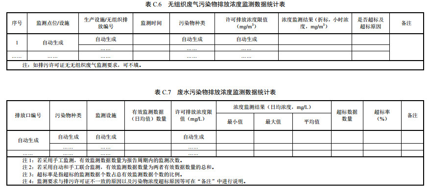 家具製造工業排汙許可（kě）證申（shēn）請與核發技術規範2019(圖45)