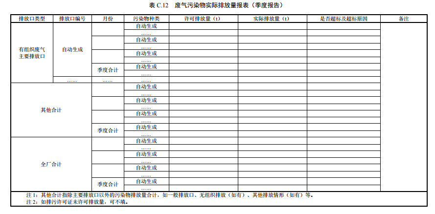家具製造工業排汙許可（kě）證申請與核發（fā）技術規範2019(圖48)