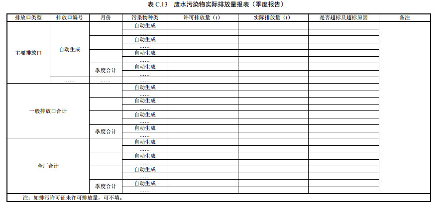 家具製造工業排汙許可證（zhèng）申請與核發技術規範2019(圖49)