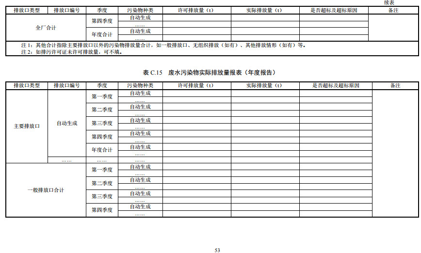 家具製造工業排汙許可證申請與核發技術規範2019(圖51)