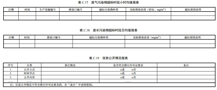 家具製造工業排汙許可證申請與核（hé）發技術（shù）規範2019(圖54)