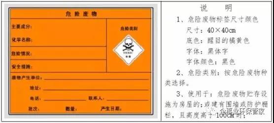 危險廢物（wù）臨時貯存場所怎麽設立?危險廢物貯存時間不得超過一年(圖2)