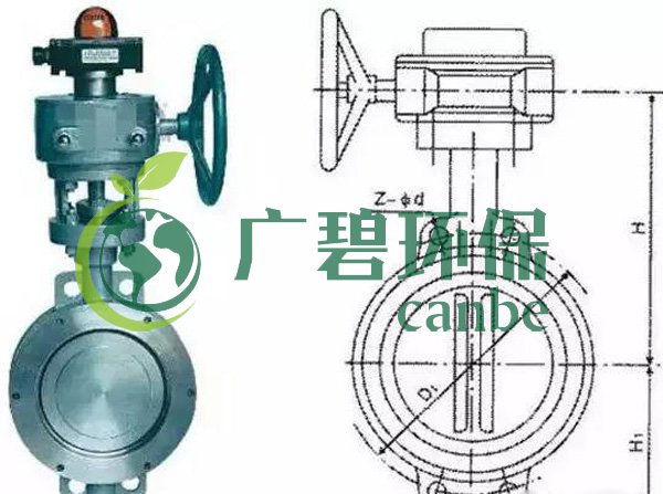 汙水閘門設備操作及維修規程（chéng）(圖2)
