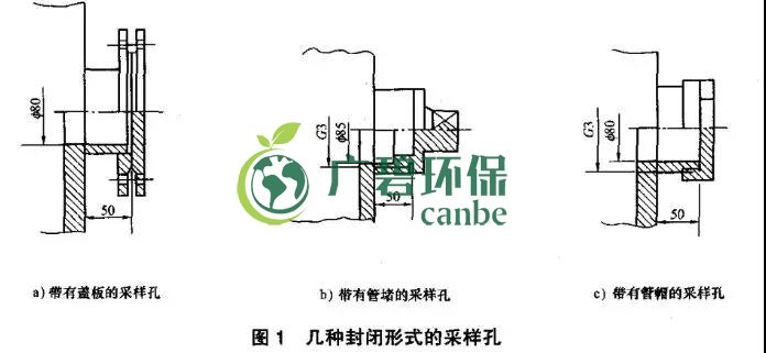 如何設置廢氣監測平台？監測點位怎麽布設？(圖2)