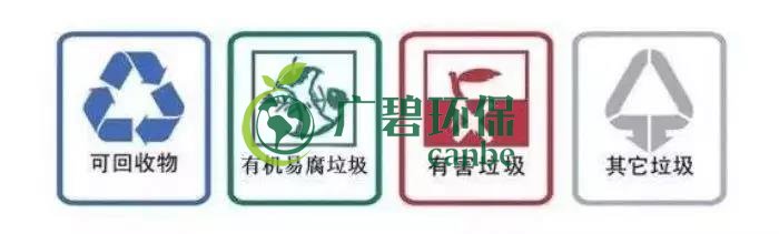 佛山也（yě）將啟（qǐ）動生活垃圾分類！佛山垃圾分類分成哪幾類？(圖（tú）3)