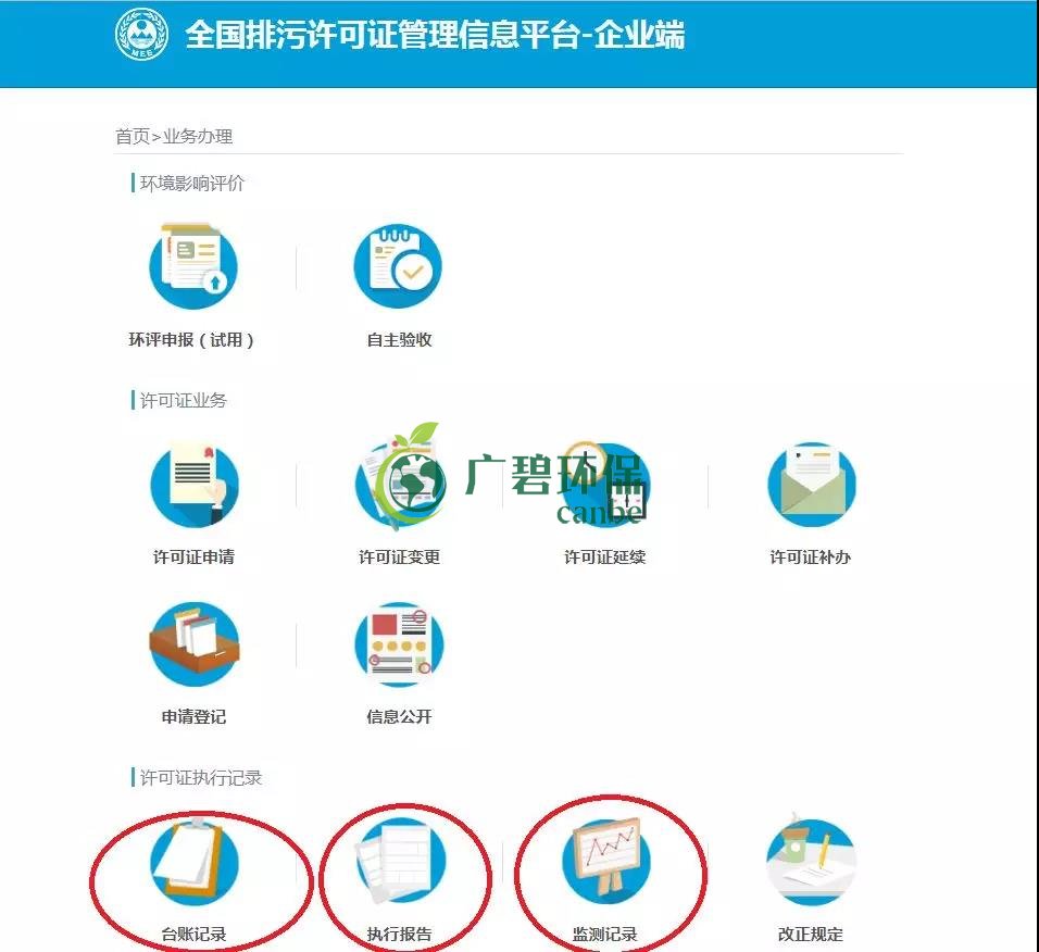 國家排汙許可證的證後管理（lǐ）申報怎麽做(圖1)