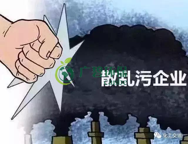 什麽是“散亂汙”企業？清理“散亂汙”企業專項行動的通告(圖1)