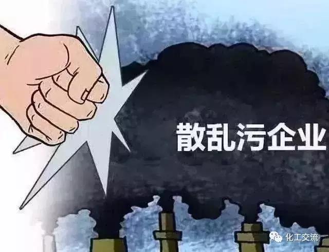 什麽是“散亂汙”企業？清理“散亂汙”企（qǐ）業專項（xiàng）行動的通告