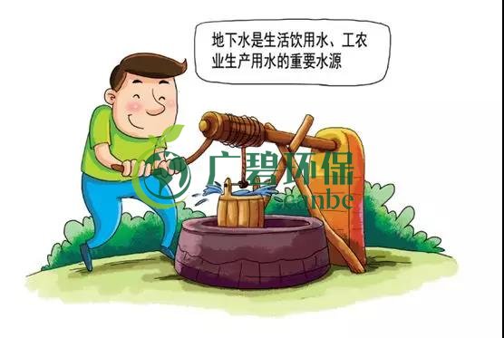 土（tǔ）壤環保：地下（xià）水（shuǐ）汙染的來源、途（tú）徑與特點(圖1)