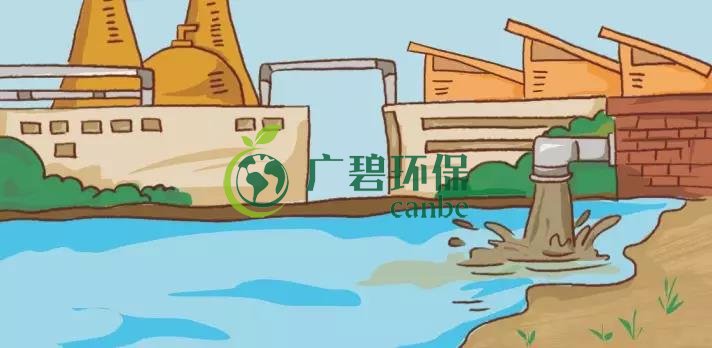 造（zào）成土壤汙染的原因有哪些？(圖1)