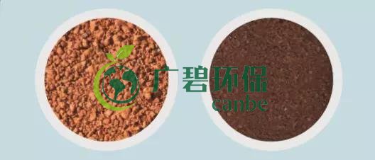 造成（chéng）土壤汙染的原（yuán）因有哪些？(圖4)
