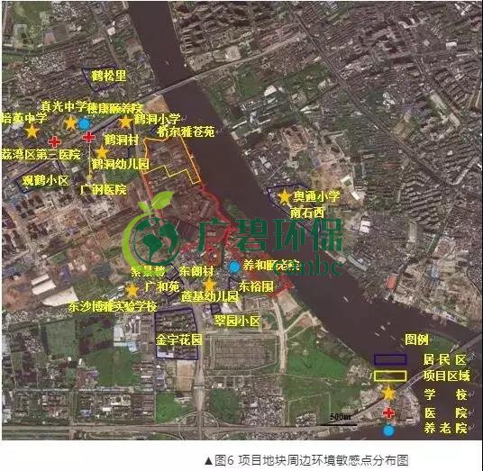有機汙染土壤修複技術及二次汙染防治分析(圖（tú）7)